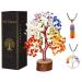 Crystal Tree - Seven Chakra Tree - Bonsai Tree - Healing Crystals - Crystals and Gemstones - Home Decor - Spiritual Gifts # 1 Seven Chakra