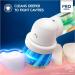 Oral-B Pro Kids Electric Toothbrush Gift Set | Disney Princess Stickers | Kid-Friendly Sensitive Mode | Ages 3+ | Purple | UK Plug - Buy Online on GoSupps.com