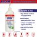 Alocane Maximum Strength 4% Lidocaine Emergency Burn Gel Pump - 32 Ounce | Commercial Grade with Aloe Vera and Vitamin E | Ideal for Restaurants and Heat-Intensive Work Environments - Buy Online on GoSupps.com