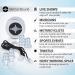 BetterSound Musician Ear Plugs | High Fidelity Noise Cancelling for Concerts & Drummers | Tinnitus Protection - Buy Online on GoSupps.com