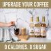 Matteo's Barista Style Sugar Free Coffee Syrup & Barista Style Sugar Free Coffee Syrup - Zero Calories Keto-Friendly Coffee Syrups & Flavors 750.00 ml (Pack of 1) Coffee Syrup+ Syrup Salted Caramel - Buy Online on GoSupps.com