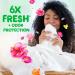 Gain In-Wash Laundry Scent Booster Beads - Happy Scent 24 oz | Long-Lasting Freshness for Every Load - Shop Now - Buy Online on GoSupps.com