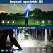 Ynipanda Rechargeable LED Headlamp | 30W White Laser Beads | Blue - Buy Online on GoSupps.com