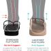 LightFeet Arch Support Flip Flops - Unisex Orthotic Footwear for Plantar Fasciitis | Designed by Australian Podiatrists | Eco-Friendly Comfort for Women & Men - Latte Color - Buy Online on GoSupps.com