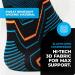 VITTO Ankle Support for Sprained Ankle Arthritis Joint Pain Strains Ankle Injury Recovery Rehab Sports Basketball - Multi Zone Compression Sleeve (M with Strap) M with Strap 1 - Buy Online on GoSupps.com