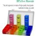 Inspirations 7-Day AM/PM Pill Organizer Box | Larger Compartments for Bigger Pills | 21 Compartments with Snap Lids - International Shipping Available - Buy Online on GoSupps.com