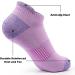 Gonii Women's Running Ankle Socks - 5-Pairs Multicolor, Size 8-10 | Cushioned Athletic No Show Socks - Buy Online on GoSupps.com