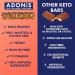 Adonis Pecan Hazelnut & Cocoa Keto Bars (16x35g) - Vegan & Keto-Friendly Snack - 100% Natural, Gluten-Free, Low Sugar & Calorie - Ideal for Keto Diet - Buy Online on GoSupps.com