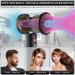 Professional Ionic Hair Dryer 1875W with Negative Ions - Multi-Protection, Noise-Cancelling, 4 LED Modes, Matte Black Finish - Buy Online on GoSupps.com