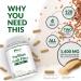 Psyllium Husk Fibre Supplement 1400mg - 240 Vegan Capsules - Prebiotic Fiber - 4 Month Supply - Nu U Nutrition - Buy Online on GoSupps.com