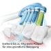 Philips Sonicare ExpertClean 7500 Electric Toothbrush - G3 Gum Care & C3 Plaque Defense App & Travel Case White (HX9691/02) - International Shipping Available - Buy Online on GoSupps.com