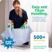 Improvia Fast Drying Bed Pad with Handles - Washable Waterproof Incontinence Inlays for Elderly & Bedridden - 34x36 Inches 6 Handles - Buy Online on GoSupps.com