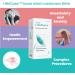 Artron LifeClues 3 Counts Menopause FSH Test Midstream: Accurate Menopause Kit for Women Self Testing - Detection at Home | 3 Midstream Tests - Buy Online on GoSupps.com