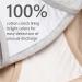 Intimate Portal Maternity Knickers 6-Pack- Under Bump Cotton Bikini Pants for Pregnancy & Postpartum - Buy Online on GoSupps.com