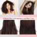 Hair Perfume for Women Long Lasting Fragrance that Refreshes Hair Pheromones Perfumes Hair and Body Fragrance Rose Fine and Smooth Fragrance Mist Nourishing and Hydrating Hair Shine Spray - Buy Online on GoSupps.com