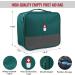 PKQP Empty First Aid Bag - Portable Medical Supplies Organizer for Home, Office, and Outdoor Activities - Green - Buy Online on GoSupps.com