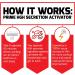 Force Factor Prime HGH Activator Supplement for Men - 150 Capsules - Buy Online on GoSupps.com