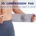 Umbilical Hernia Belt for Men and Women - Abdominal Support Binder with Compression Pad for Surgery Prevention - Buy Online on GoSupps.com