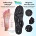 U.S. JACLEAN Acupressure Shiatsu Magnetic Insoles - Small (Men's 4-6, Women's 5-7) - Buy Online on GoSupps.com