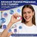 Magnesium 12 in 1 Complex, Magnesium Complex Gummies 500mg Supplement for Women Men, Chelated Calm Sleep Magnesium Glycinate Citrate Malate w/L-Theanine Ashwagandha Pre & Pro for Muscle & Gut, 120Ct - Buy Online on GoSupps.com