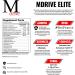 Mdrive Elite Testosterone Booster for Men - Supports Immune Health  Energy  Cardio  VO2Max  Recovery  Stress Relief  Lean Muscle  KSM-66 Ashwagandha  DIM  Fenugreek  90ct - Buy Online on GoSupps.com