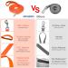 Buy Iokheira Waterproof Dog Leash - Padded Handle 10m Orange Perfect for Training Tracking & Camping - Buy Online on GoSupps.com