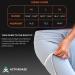 Knee Brace for Running - Adjustable Support for Men & Women - Effective Meniscus Tear Relief - Comfortable Black Design (Medium - Buy Online on GoSupps.com