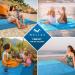 WELLAX Beach Blanket 9x10 Ft - Waterproof, Sandproof, Lightweight Mat for 8 Persons - Quick Drying, Durable, 8 Pockets, 4 Stakes - Great for Picnic, Camping, Travel - Blue - Buy Online on GoSupps.com