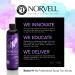 Norvell Venetian Professional Sunless Tanning Spray Tan Solution - 8 fl. oz - Buy Online on GoSupps.com