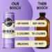 Remedy Kombucha Sugar-Free Organic Drink Sparkling Low Calorie Gut Health Beverage - Passionfruit - 355 mL Can 24-Pack - Buy Online on GoSupps.com