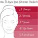 ELIZABETH ARDEN PREVAGE FACE ADVANCED ANTI- AGING SERUM 50 ml - Buy Online on GoSupps.com