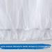 Baby Mosquito Net for Stroller, Bassinets, Playards, Pack N Plays - Durable Bug Net for Cradles & Portable Crib - White Baby Insect Netting - Buy Online on GoSupps.com