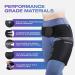 Groin Support with Hot & Cold Gel Pack for Thigh, Hip & Hamstring Pain Relief - Adjustable Compression Wrap for Men & Women - Buy Online on GoSupps.com