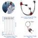 180pcs Saltwater Surf Fishing Tackle Kit - Lures, Rigs, Hooks, Sinkers, and Accessories for Beach Fishing - Buy Online on GoSupps.com