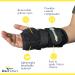 Pediatric Lace-Up Wrist Brace for Kids - Left Wrist, PDAC L3908, Ideal for Sprains, Strains, Carpal Tunnel & De Quervain's Syndrome - Buy Online on GoSupps.com