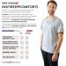 Buy Inspired Comforts Unisex Post Surgery V Neck Dual Access Snap Shirt - Large Grey | Perfect for Rehab & Recovery - Buy Online on GoSupps.com