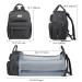 Buy SndMor Diaper Bag Backpack - Stylish Large Unisex Baby Bag with Diaper Station Waterproof & Spacious (Dark Gray) - Perfect for International Shipping! - Buy Online on GoSupps.com