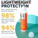 Premium SPF 30 Hair and Scalp Sunscreen Spray | Protection from UV Rays Color Fade and Dryness | Non-Greasy Aerosol Hair Sunscreen For Scalp 5 fl oz 120 ml - Buy Online on GoSupps.com