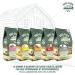 Riga - Poultry mix APPROVAL 4 kg (Packaging may vary) - Buy Online on GoSupps.com