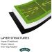 Swing Detection Golf Training Mat | Hitting Analyzer | Indoor/Outdoor Swing Path Analyzer | Best Golf Swing Trainer - Buy Online on GoSupps.com