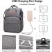 Fandare Diaper Backpack - Portable Travel Bag with Foldable Baby Bed USB Charging Ideal for Moms & Dads - Buy Online on GoSupps.com