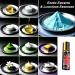 ELIXIR Youth Serum - 10ml Roll On Bottle for Radiant Skin - Shop Internationally - Buy Online on GoSupps.com