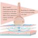Ice Roller for Face & Eyes - Reduce Puffiness Wrinkles Migraine Relief | Pink Massager International Shipping Available - Buy Online on GoSupps.com