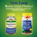 KP+ Magnesium Gummies | Magnesium Citrate 165 mg | 60 Vegetarian Gummies | Supports Bone Muscle & Nerve Health | Orange Flavor | Pack of 1 - Buy Online on GoSupps.com