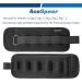 Buy Acespear Weight Cuffs | Adjustable Leg & Arm Weights for Men & Women | 0.5kg to 2kg Foot Weights for Running & Fitness Studio - Buy Online on GoSupps.com
