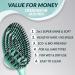 MarQus Aqua-Shine Hairbrush with Boar Bristles - Ideal Detangling Brush for All Hair Types No Pulling Extra Bristles - Buy Online on GoSupps.com