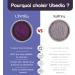 Poudre de Ube 200 Grammes Poudre 100% Pur Ube Naturel Qualit Premium - Grade A Origine Philippines Garantie Sans additifs ou colorants Vegan & Sans Gluten Id al Boissons et P tisseries - Buy Online on GoSupps.com