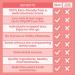 Kiss My Keto Chocolate Salted Caramel Protein Bars - 36-Pack | Low Sugar, Low Carb, 18g MCTs, 1g Sugar, 3g Net Carbs | Keto Snack, Meal Replacement Bar - Buy Online on GoSupps.com