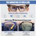 Duco Tr90 Blue Light Blocking Glasses for Kids | Anti-Glare Gaming Glasses for Boys & Girls Ages 5-10 | K028 Blue Yellow - Buy Online on GoSupps.com