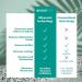 emmi-pet 2.0 Dental Care Set for Dogs & Cats - Silent & Without Scrubbing Ultrasonic Dog Toothbrush and Toothpaste Fights Tartar Bad Breath & Gingivitis - Buy Online on GoSupps.com